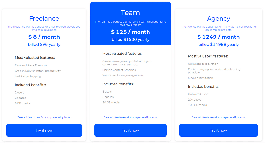 ContentChef pricing 2