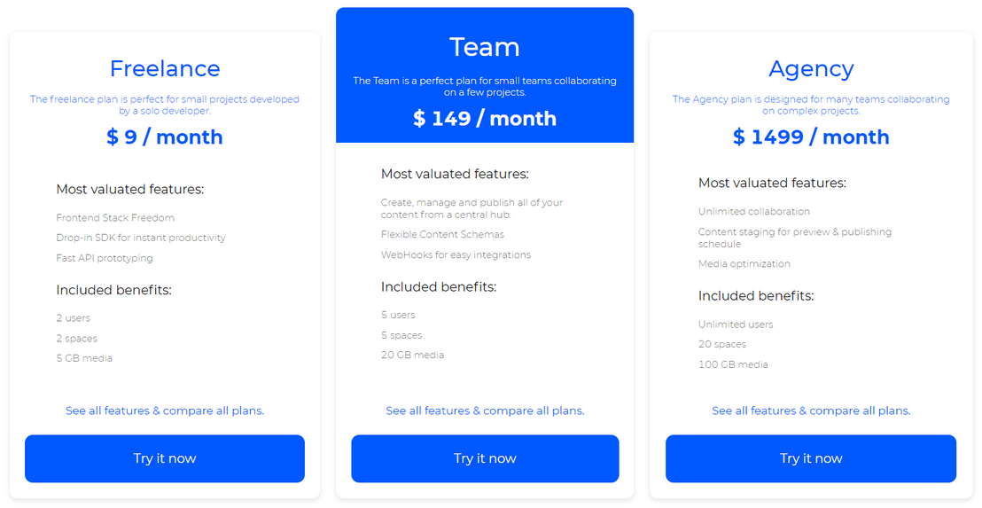 ContentChef pricing 1