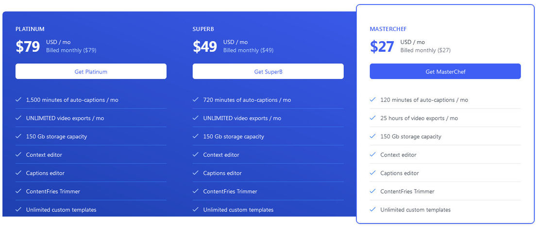 ContentFries pricing 2