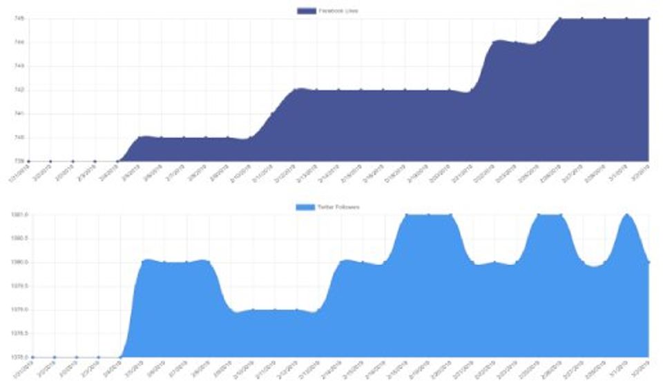 Content Hub screenshot 1