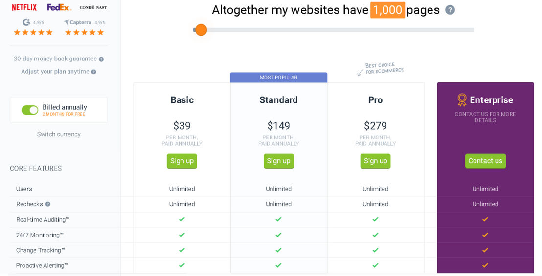 ContentKing pricing 2