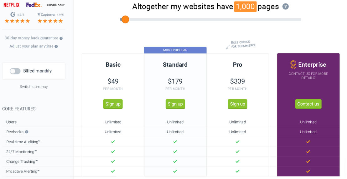 ContentKing pricing 1