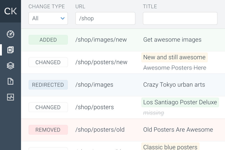ContentKing screenshot 1