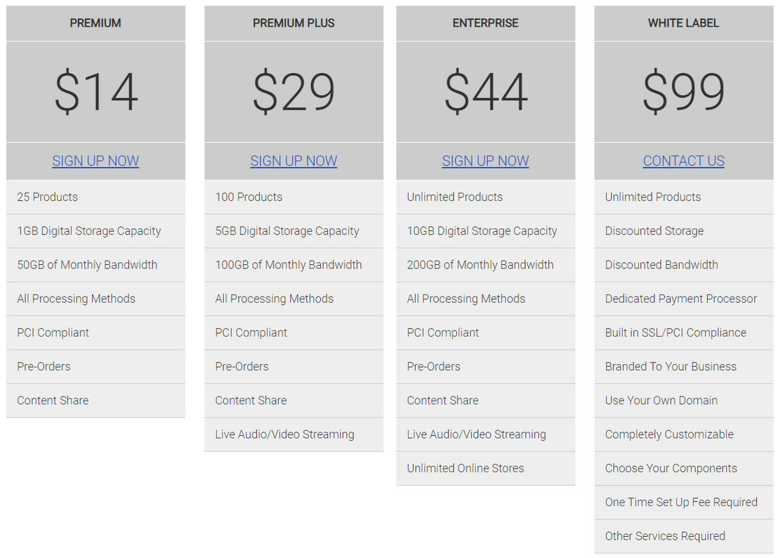Content Shelf pricing 1
