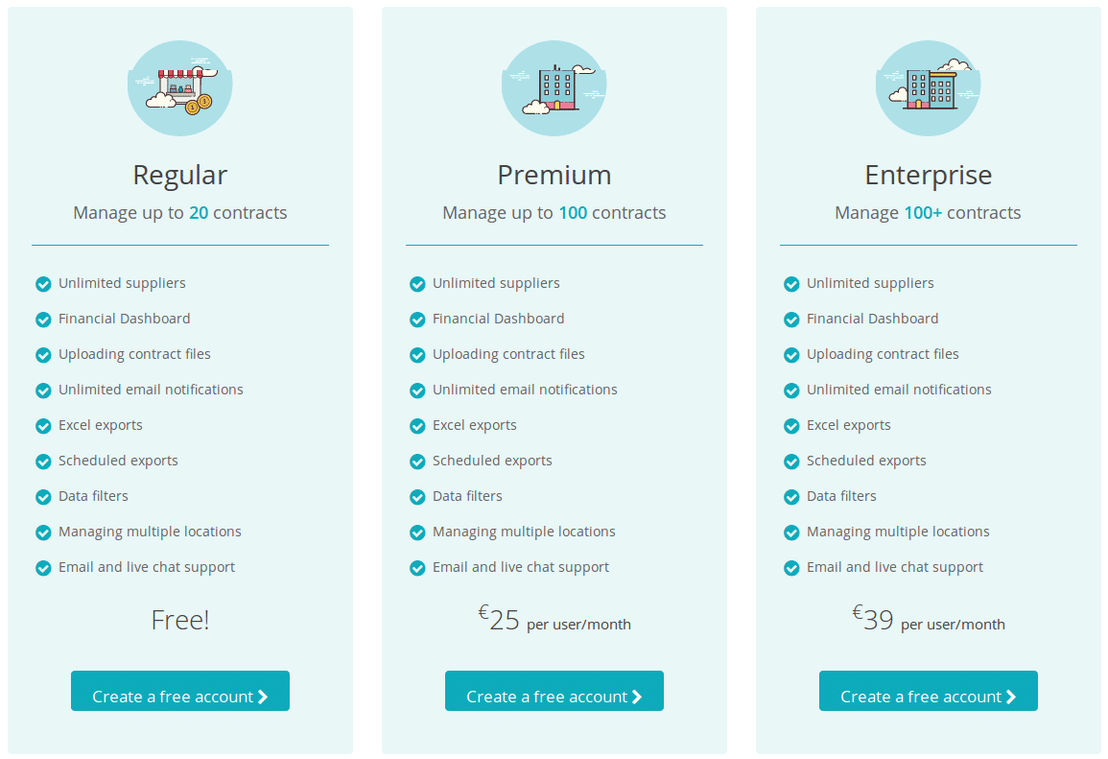 Contractpedia pricing 1