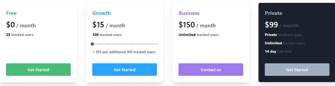 Convas pricing 1