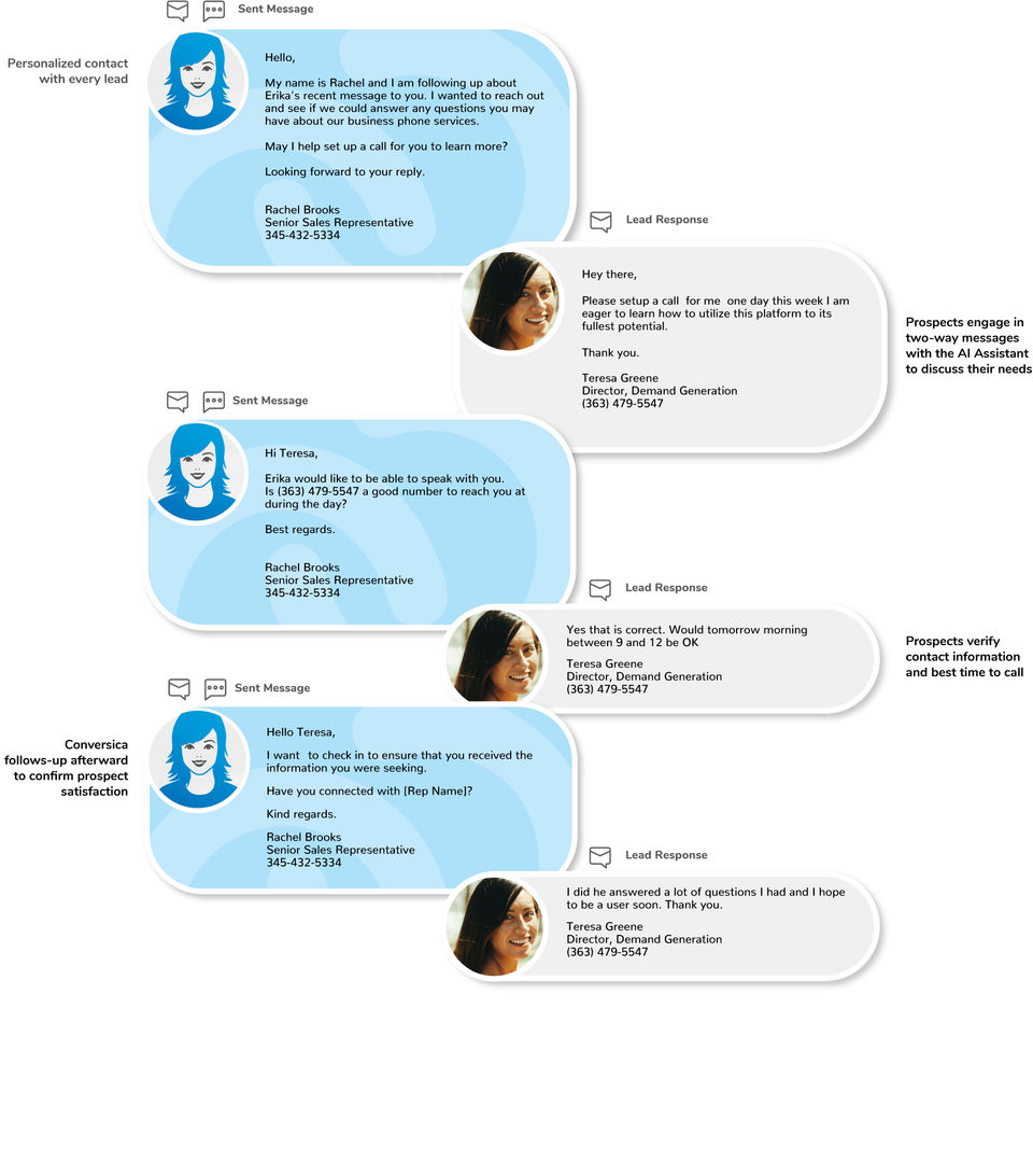 Conversica screenshot 2