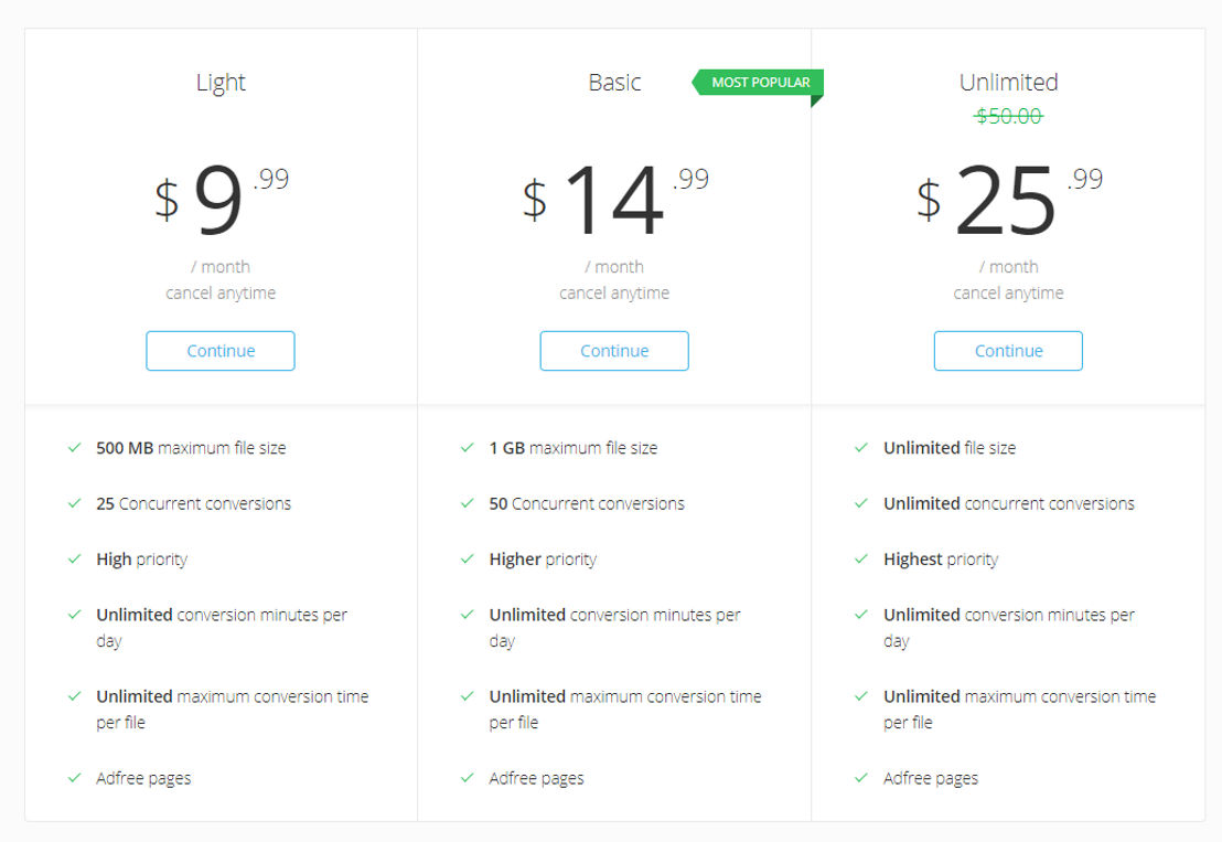 Convertio pricing 1