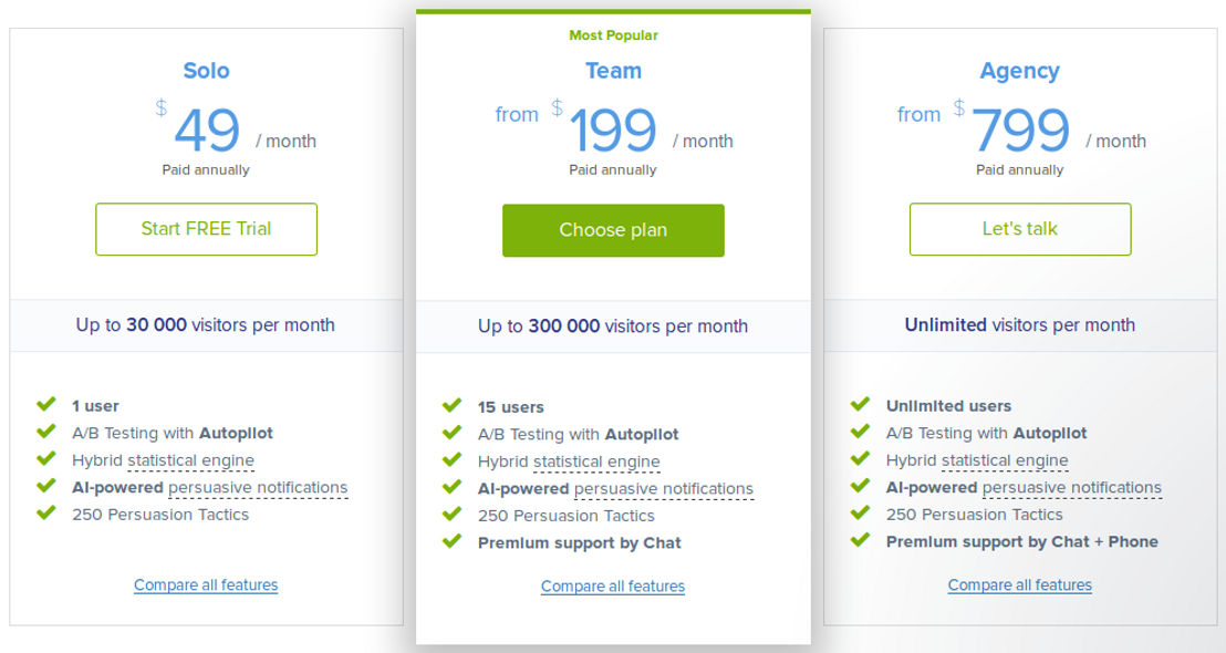 Convertize pricing 1