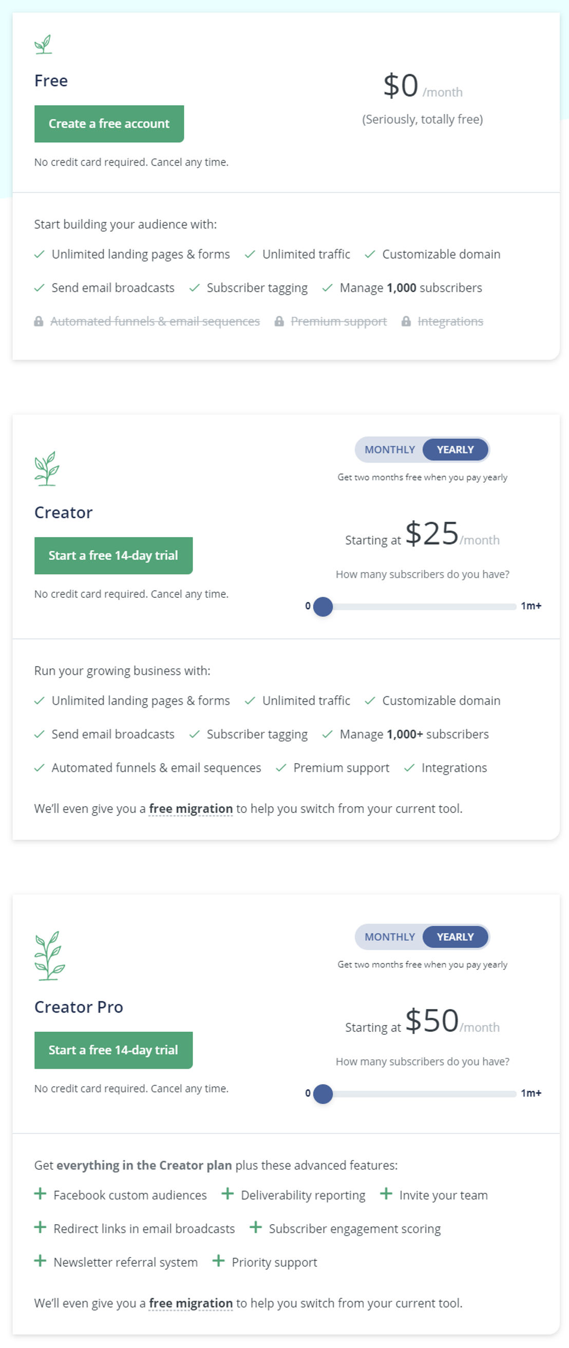 ConvertKit pricing 2