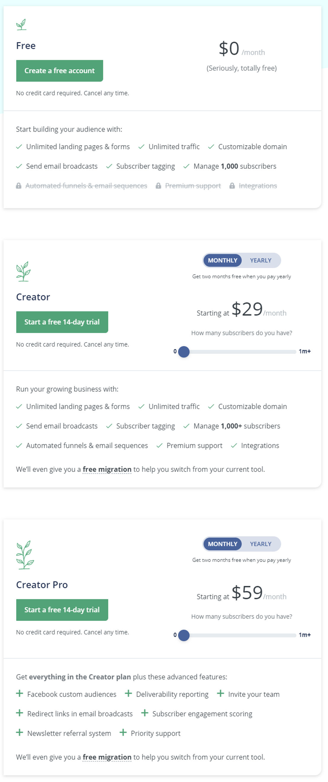 ConvertKit pricing 1