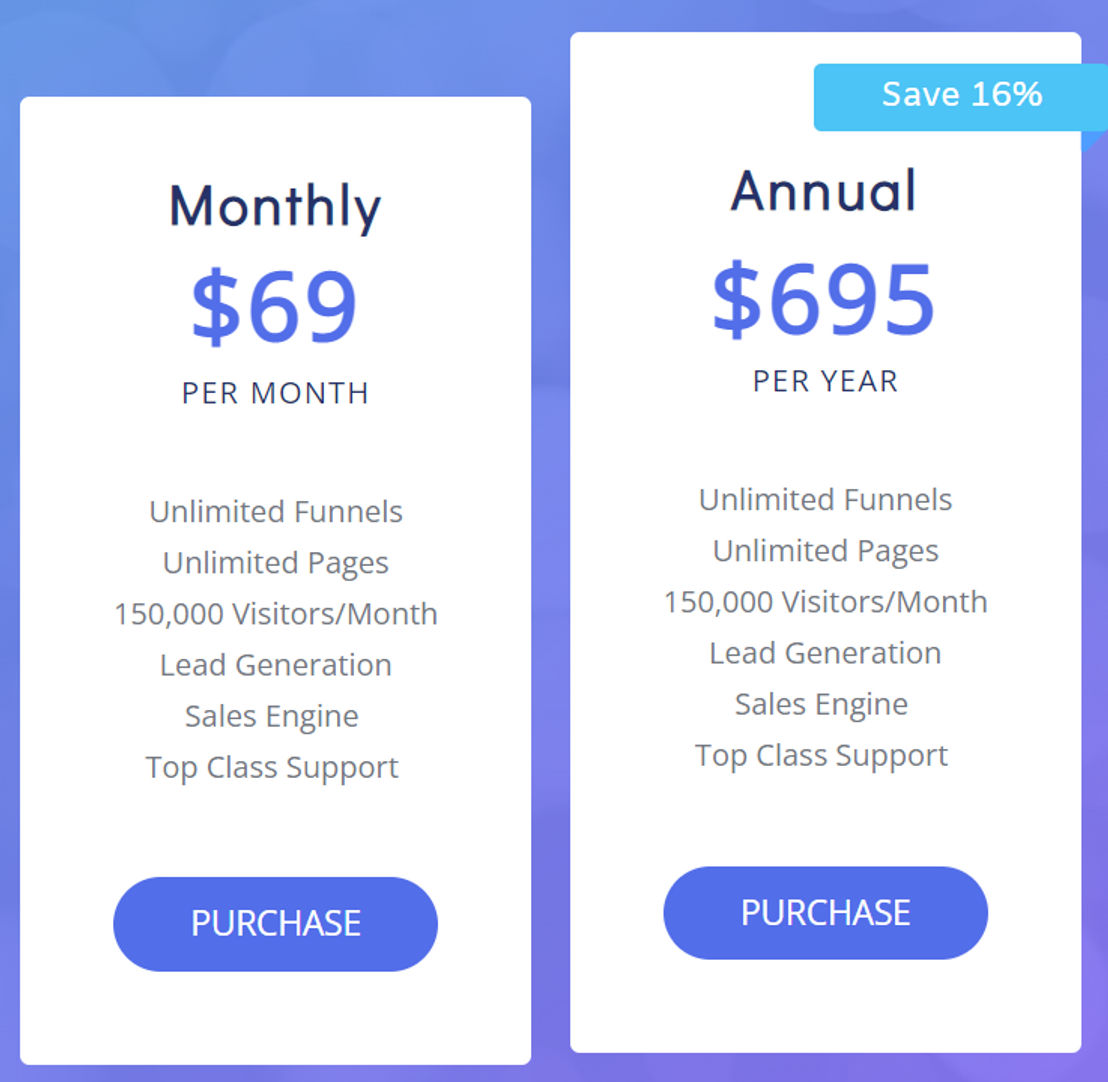 ConvertPages pricing 1