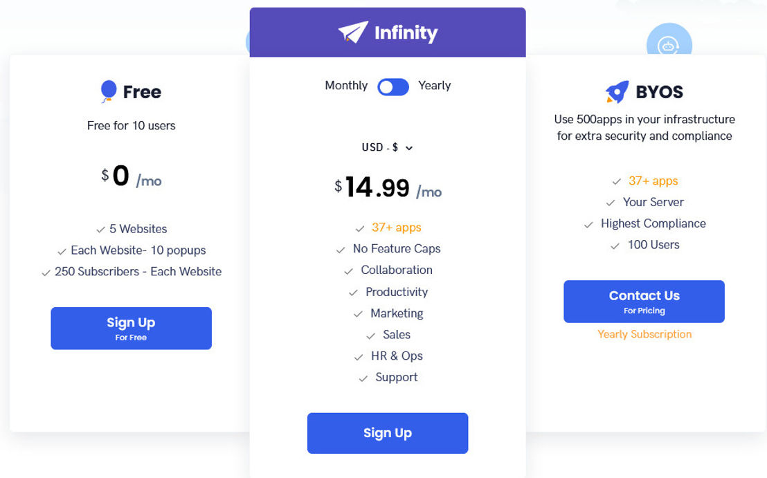 ConvertPath by 500apps pricing 1