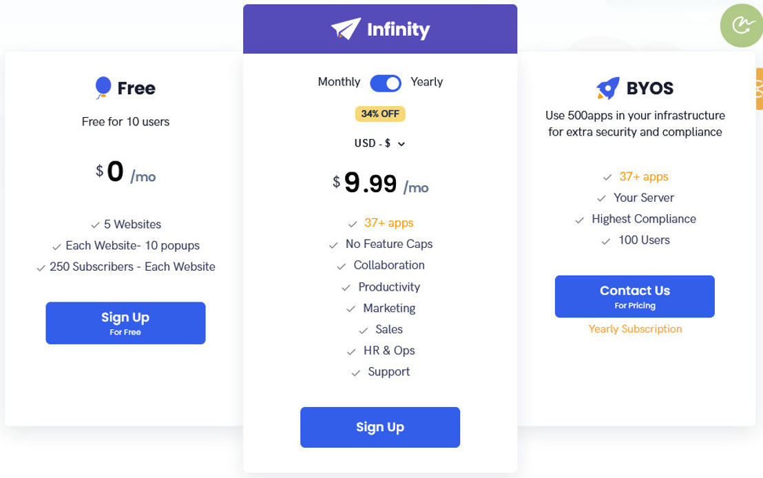 ConvertPath by 500apps pricing 2