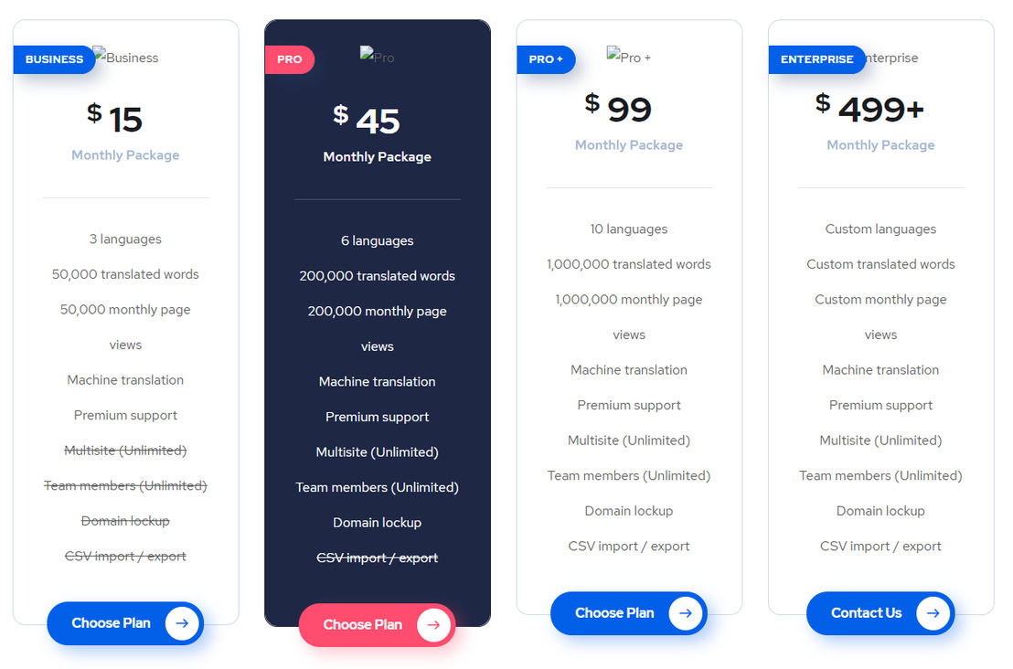 ConveyThis screenshot 2