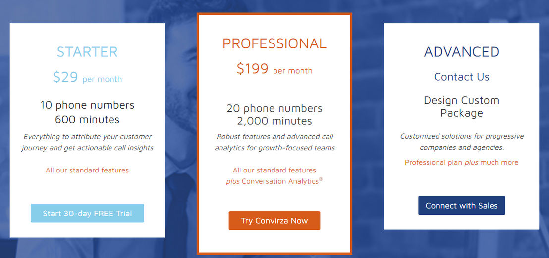 Convirza pricing 1