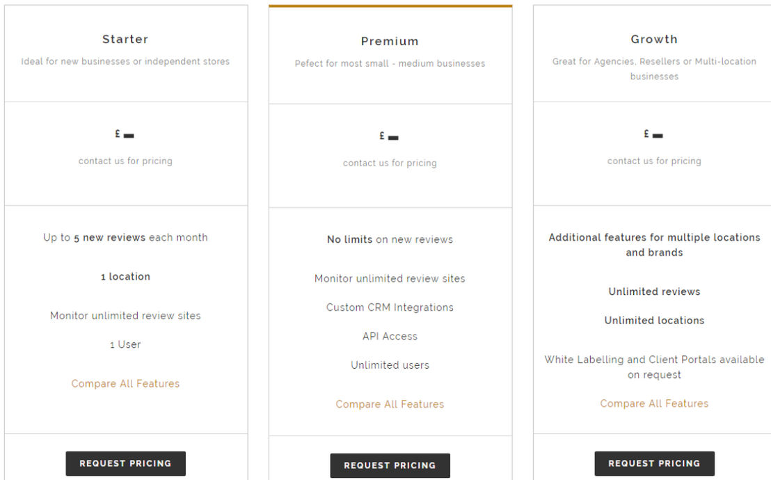 Convuent pricing 1