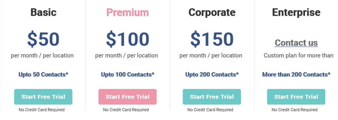 CoReceptionist pricing 1