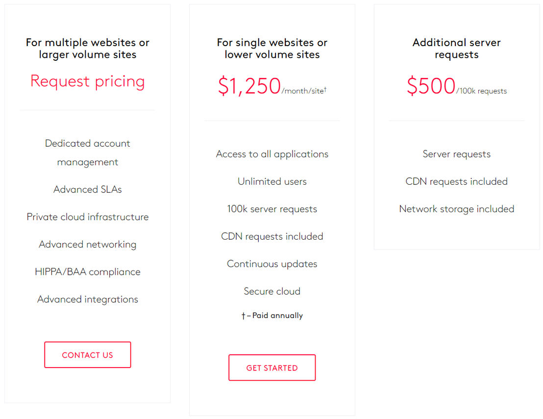 Core dna pricing 1