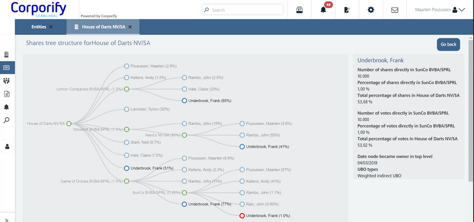Corporify screenshot 4
