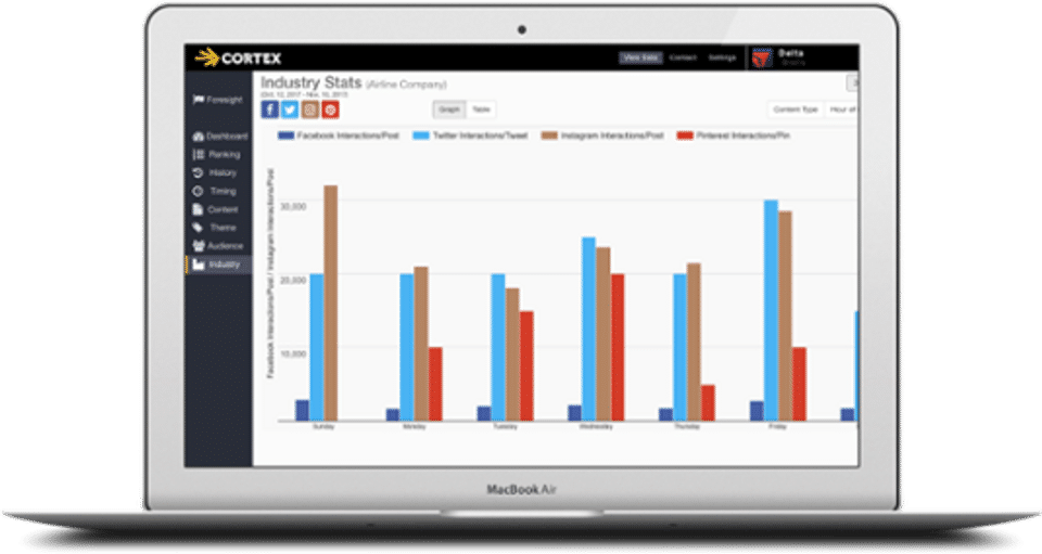 Cortex screenshot 3