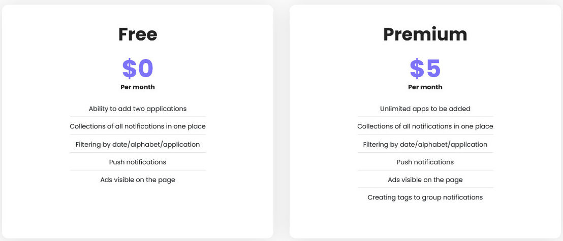 Cotions pricing 1
