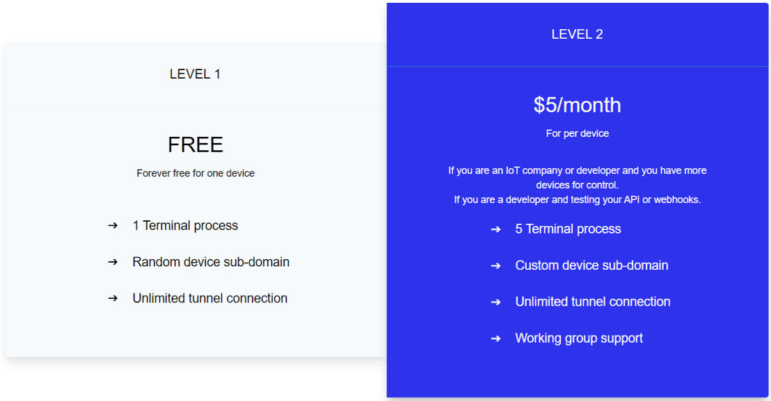 Cotunnel screenshot 1