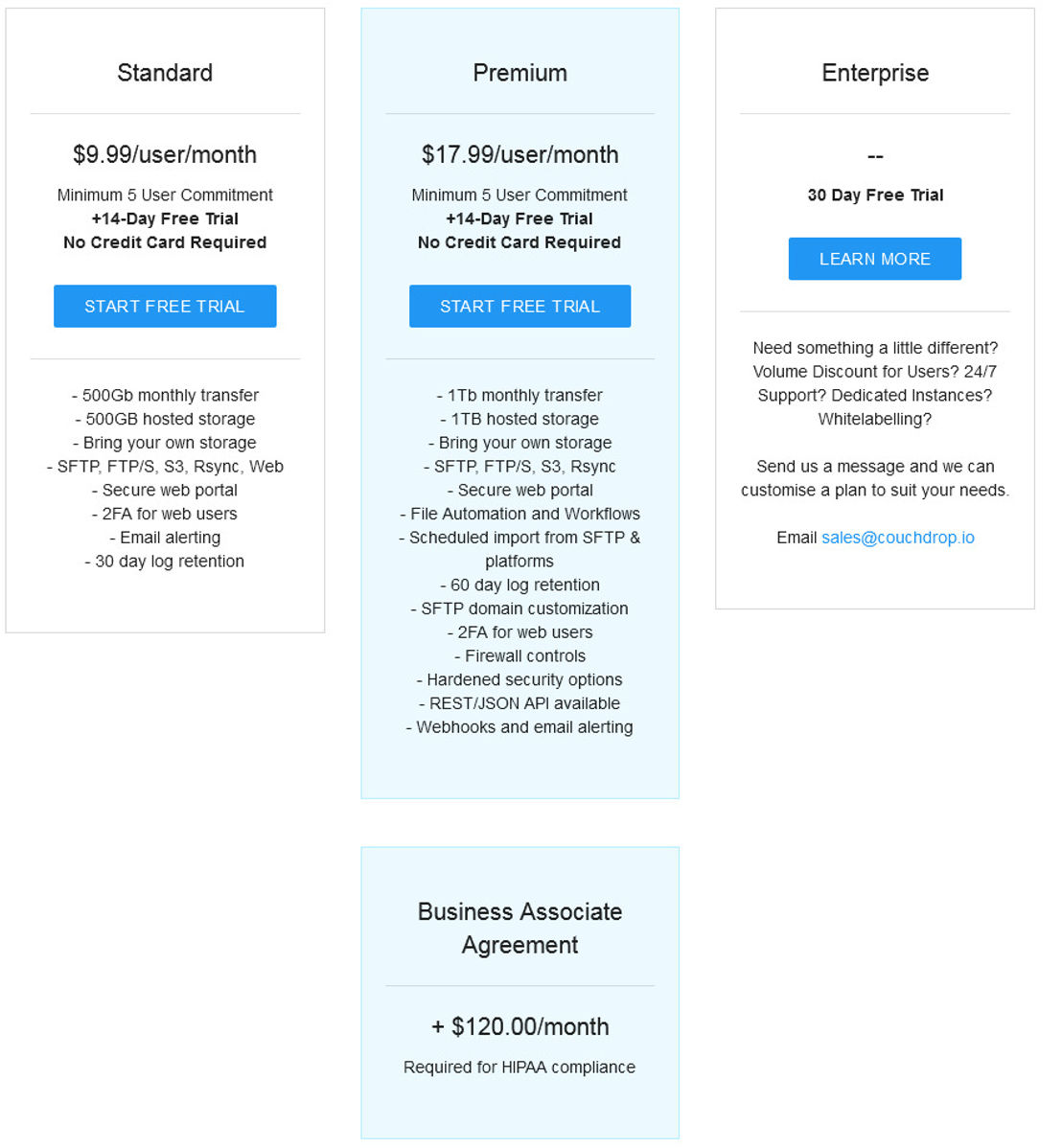 Couchdrop pricing 1