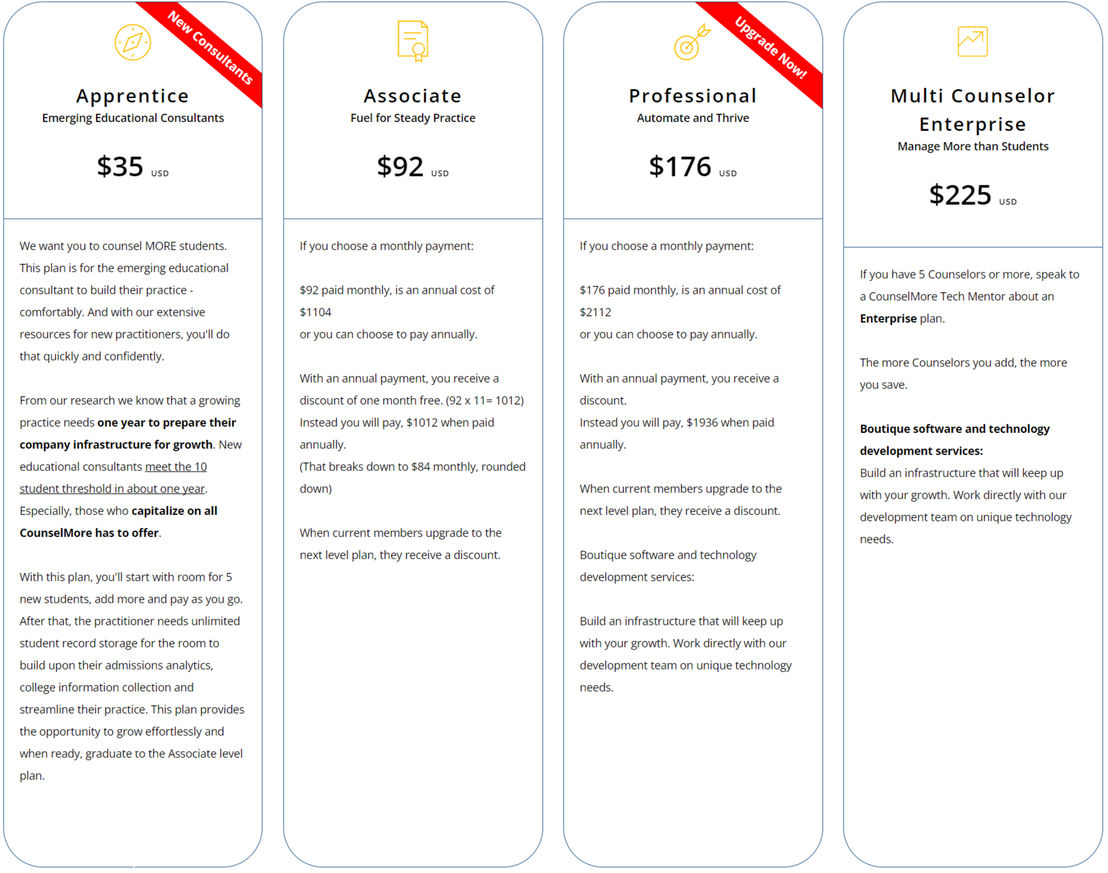 CounselMore pricing 2