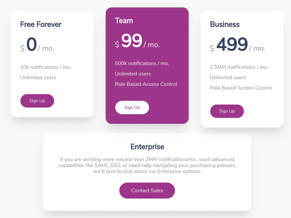 Courier pricing 1