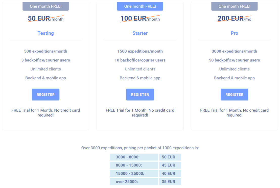 CourierManager pricing