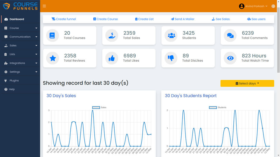 CourseFunnels screenshot