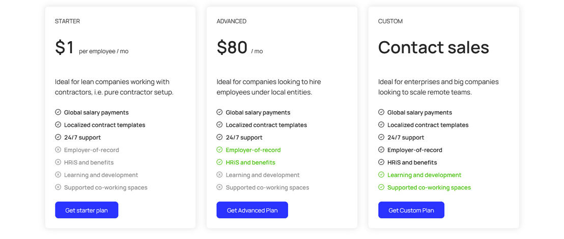Coverio pricing 1