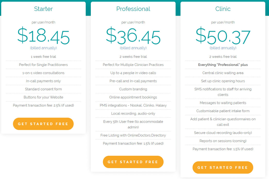 Coviu pricing 1
