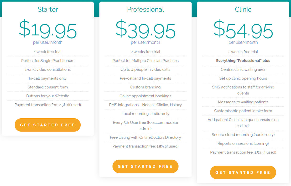 Coviu pricing 2