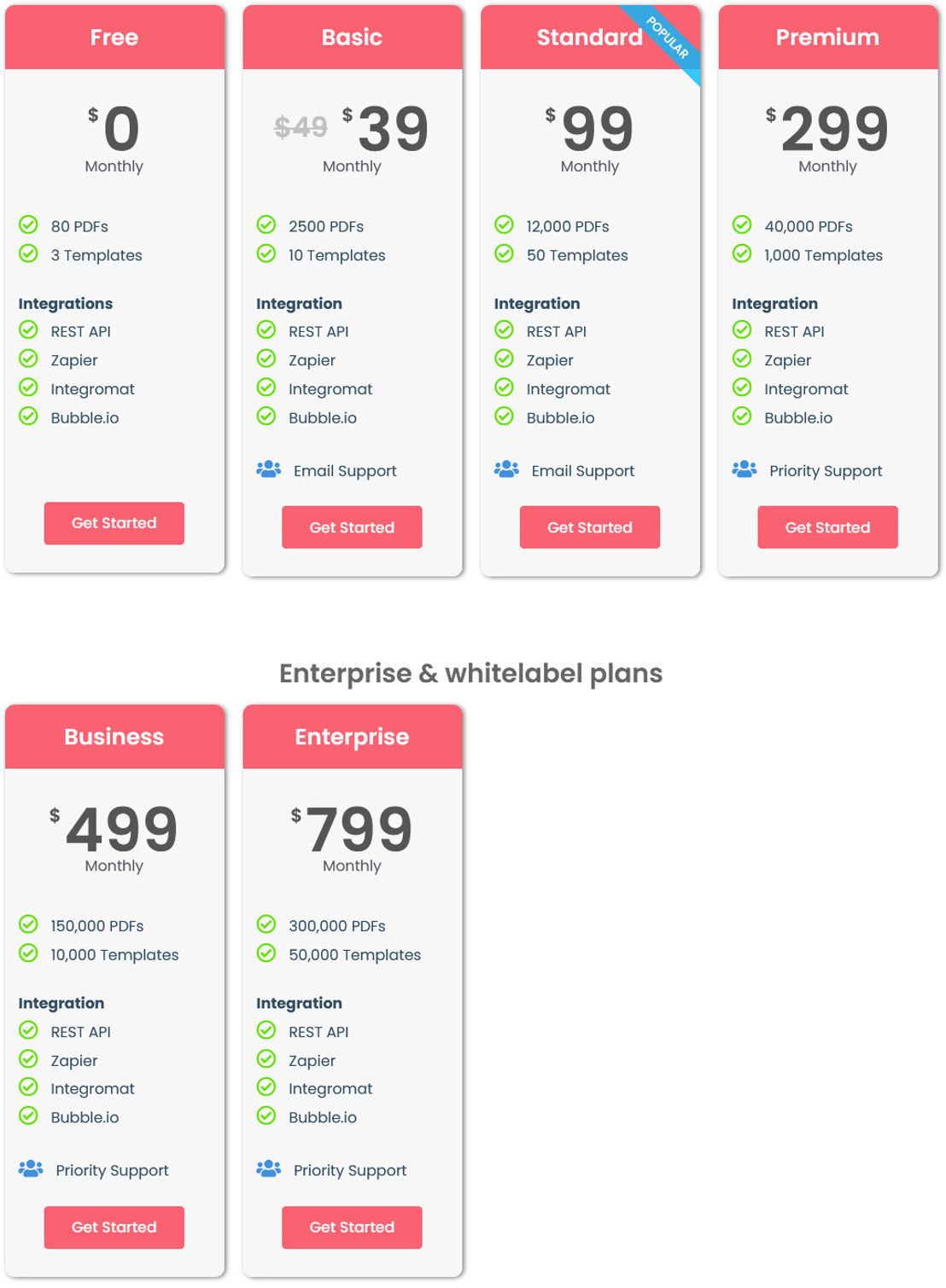 CraftMyPDF pricing 1