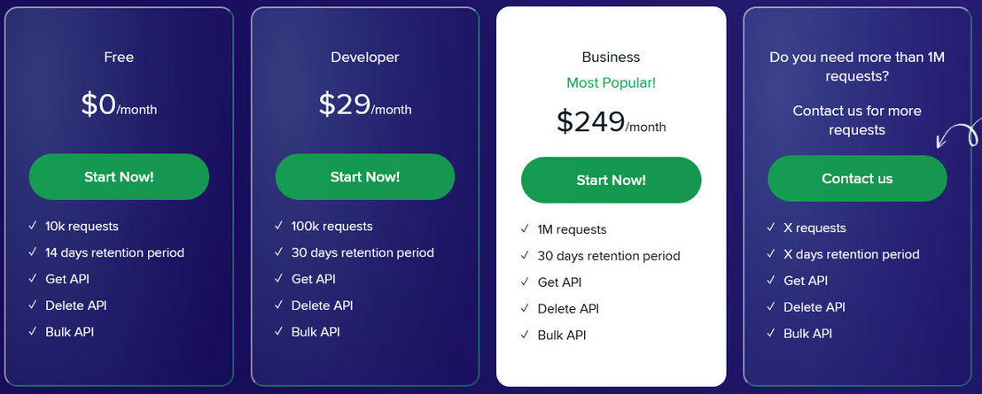 Crawlbase pricing 1