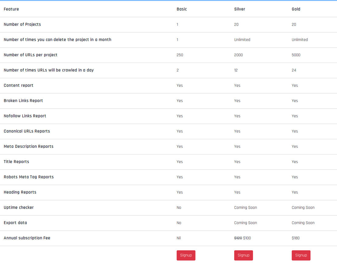 CrawlCenter pricing 1
