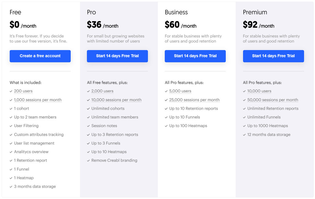Creabl pricing 1
