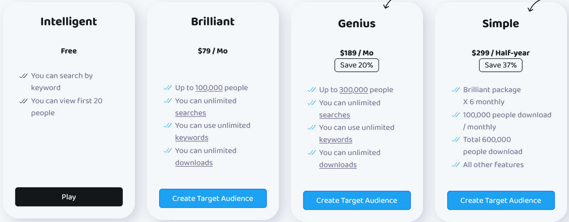 Create Target Audience pricing 1