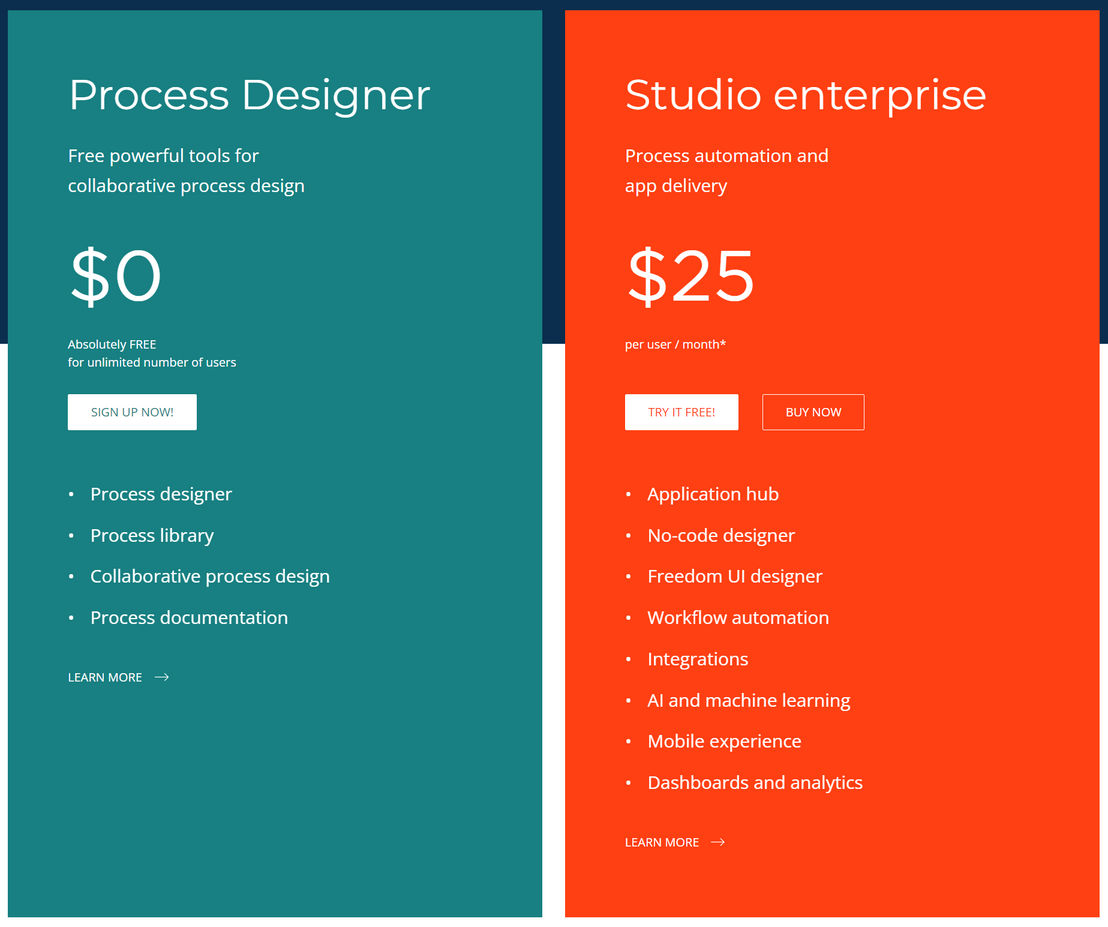 Creatio pricing 1
