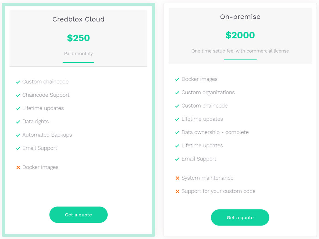 credblox screenshot 1