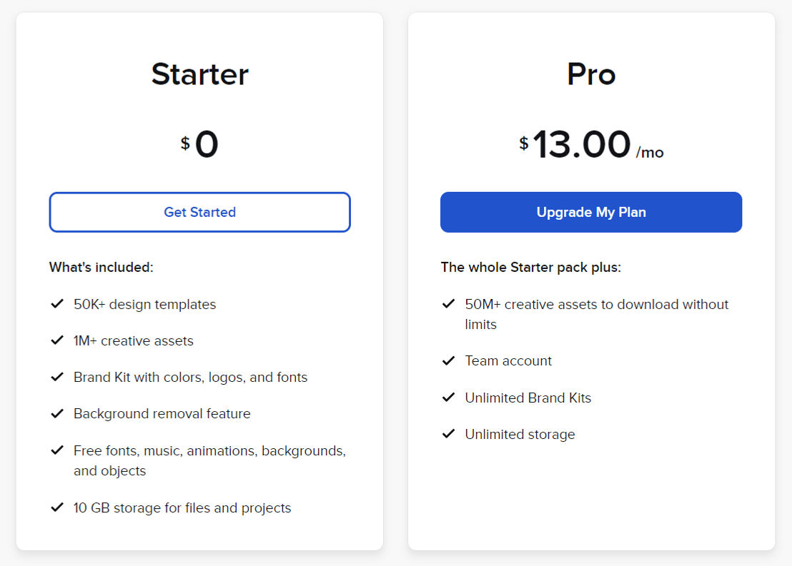 Crello pricing 1