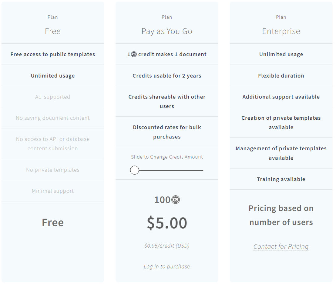 Creodocs pricing 1