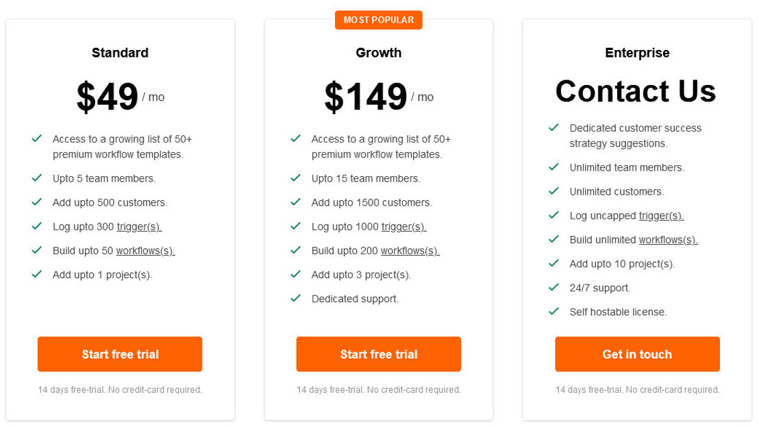 Crewcharge pricing 1