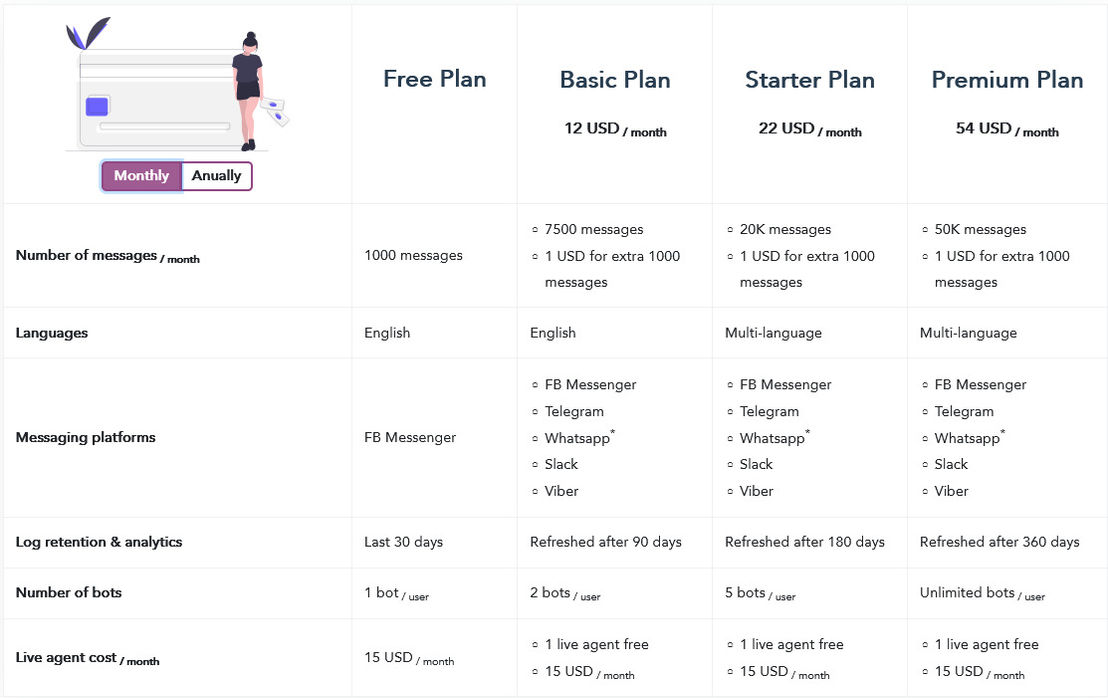 CreyoFace pricing 2