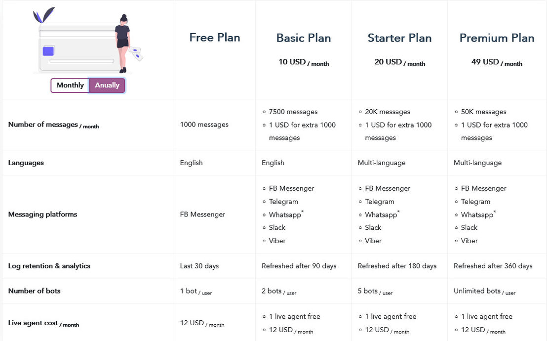 CreyoFace pricing 1