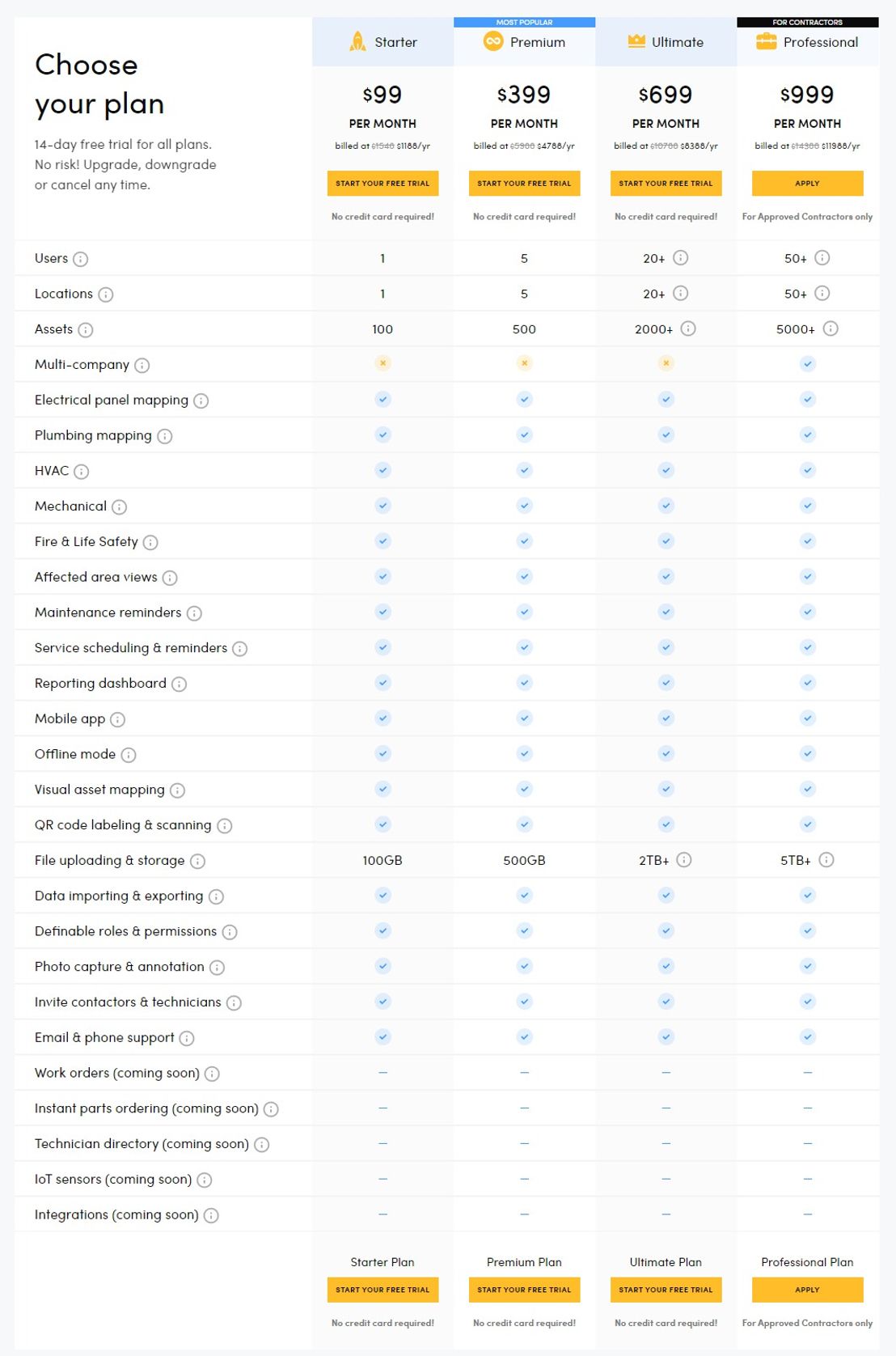 CriticalAsset pricing 2