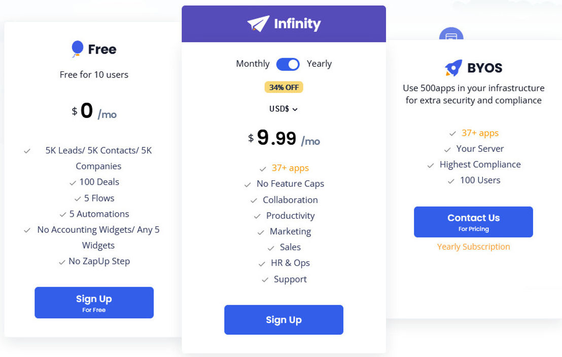 CRM.io by 500apps pricing 2
