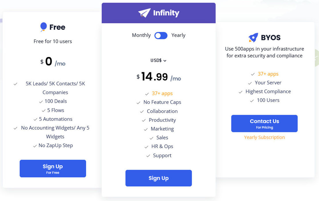 CRM.io by 500apps pricing 1